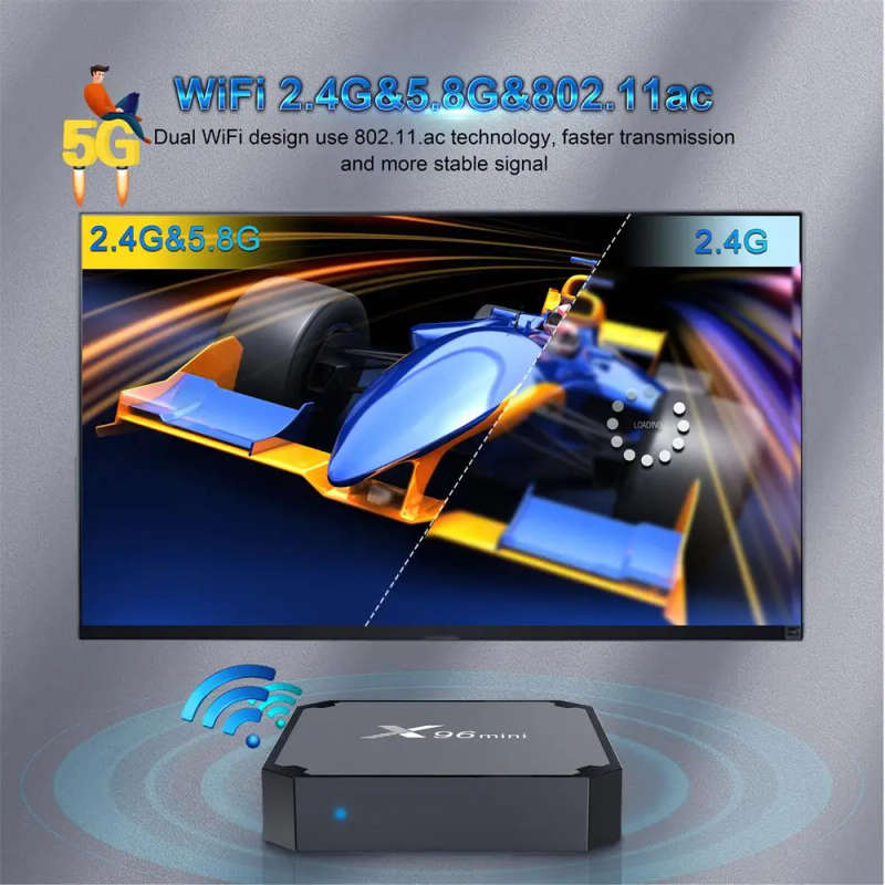 X96Mini W2 Android 11.0 TV Box S905W2 Dual WiFi 4K TV Box Android 2GB Ram 16GB Amlogic X 96 Mini