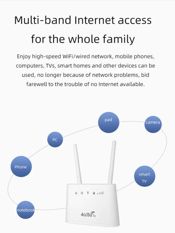Cheapest Price 4000mA Battery Power Bank B311 Indoor 4G CPE Wireless Wifi Modem Network Routers 4G
