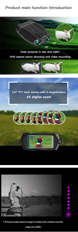 Elite Night Vision Goggles