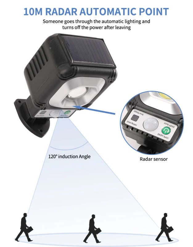 28 COB Super Bright Sensor Street Lamp With Solar Panel & Cable - Solar Charging - No Electric Bills