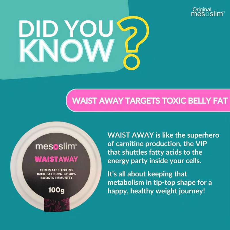 Waist Away 100g