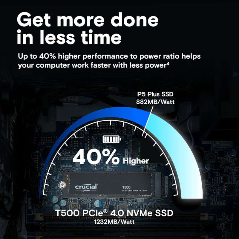 Crucial T500 500GB M.2 NVMe Gen4 NAND SSD