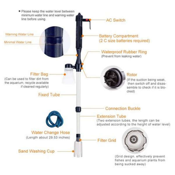 iLonda Electric Aquarium 3-in-1 Gravel Cleaner