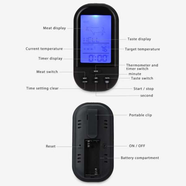 T4U Wireless Digital Meat Cooking Thermometer