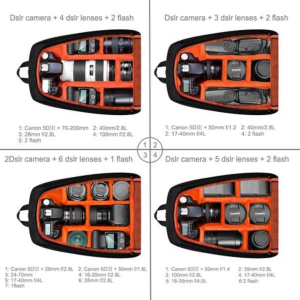 PULUZ Camera Backpack. Waterproof, Scratch-proof with Rain Cover (Black)