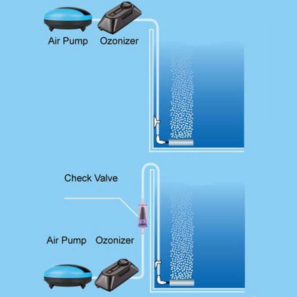 Crab Aqua Ozonizer - 120mg/hr