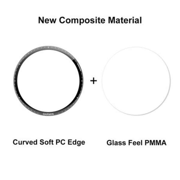 2x ENKAY Acrylic Screen Protectors with 3D Edge for Garmin Forerunner 965