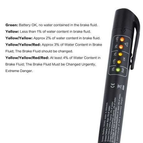 Cre8tive Car Brake Fluid Tester