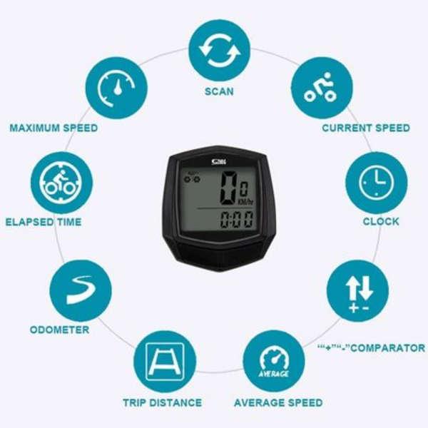 Cycling Computer &amp; Cable Lock Combo