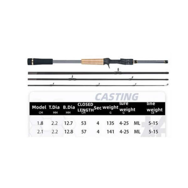 198cm Portable, Ultra Light Casting Rod