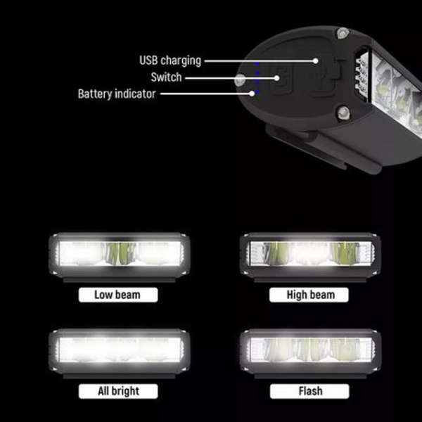 1000 Lumen Bicycle Light - USB Rechargeable