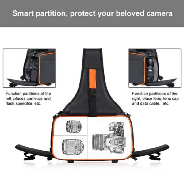 PULUZ Crossbody Camera Bag with Removeable Lens Bag.
