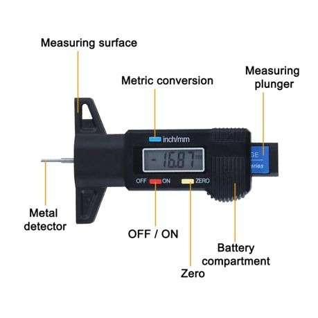 Digital Tyre Tread Depth Gauge Measuring Device - Tire Tread Tool