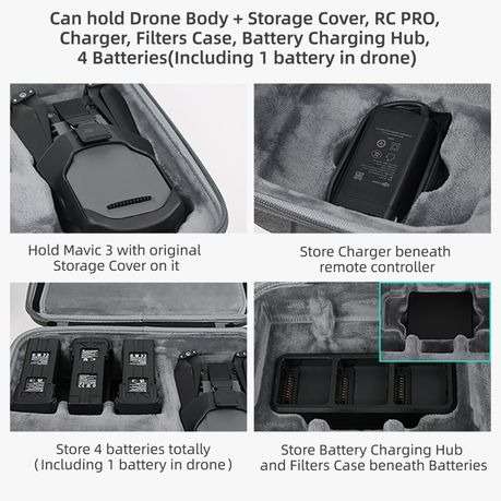 SunnyLife Protective Case with Shoulder Strap for DJI Mavic 3 Flymore Combo
