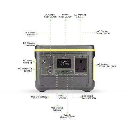 YW600 600W(568Wh) Portable Power Station with SA Plug Point
