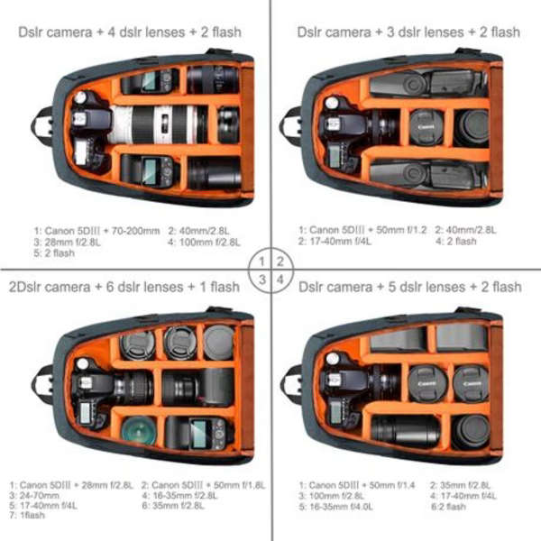 PULUZ Camera Backpack. Waterproof, Scratch-proof with Rain Cover (Grey)