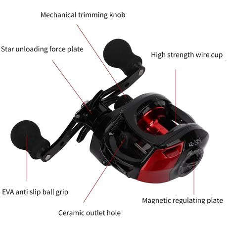 Luye PRO Baitcasting Reel AE2000 - Left Hand