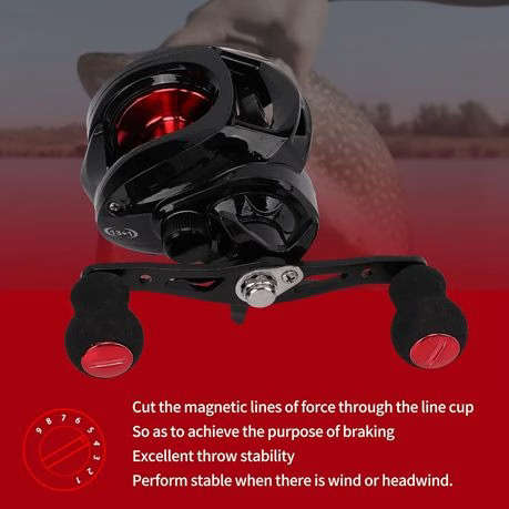Luye PRO Baitcasting Reel AE2000 - Left Hand