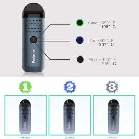 Anlerr Palmer Dry Herb Vaporizer(Grey) with 3-Piece Grinder(Transparent)