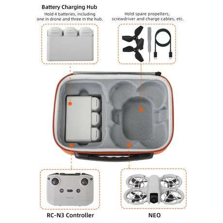 SunnyLife Protective Combo Case for DJI NEO - Grey
