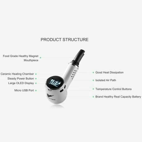Anlerr PipeVape Dry Herb Vaporizer with OLED Screen - White