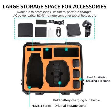 SunnyLife ABS Hard Shell Waterproof Case for DJI Mavic 3 Pro/ Classic/ 3