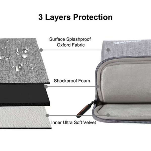 Haweel Laptop Sleeve/Bag 13.3 inch