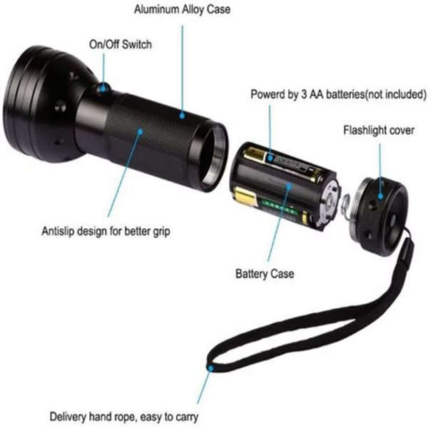 UV Flashlight Pet Urine Detector Black Light