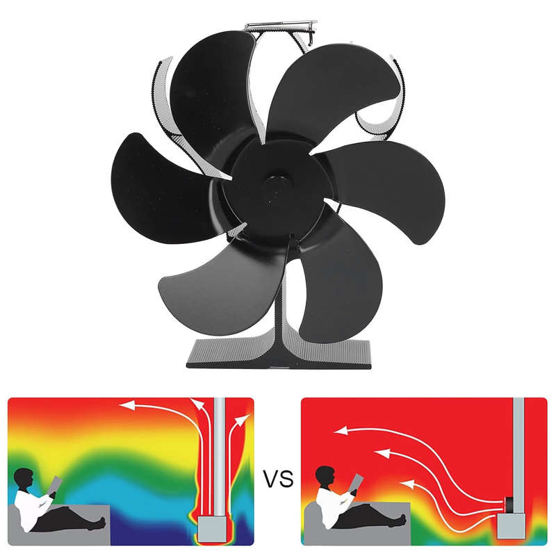 6 Blade Thermal Fan with Ribbed Body for Closed Combustion Fireplaces