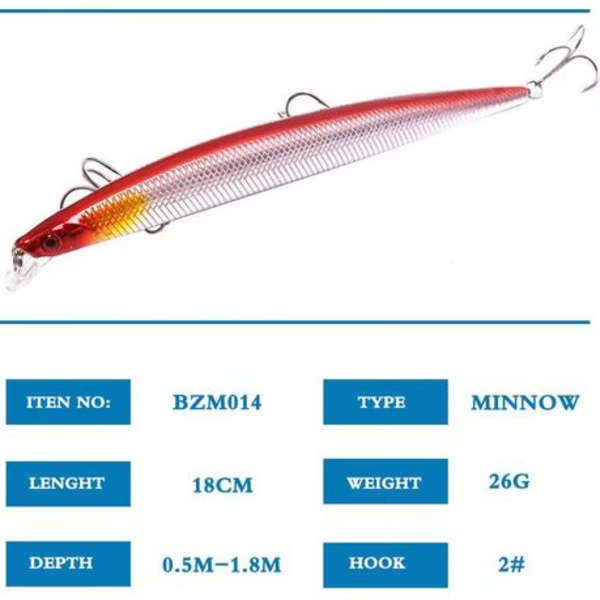 10pcs 18cm Minnow Hard Bait Lures with Treble Hook Lifelike 3D Fishing Eyes
