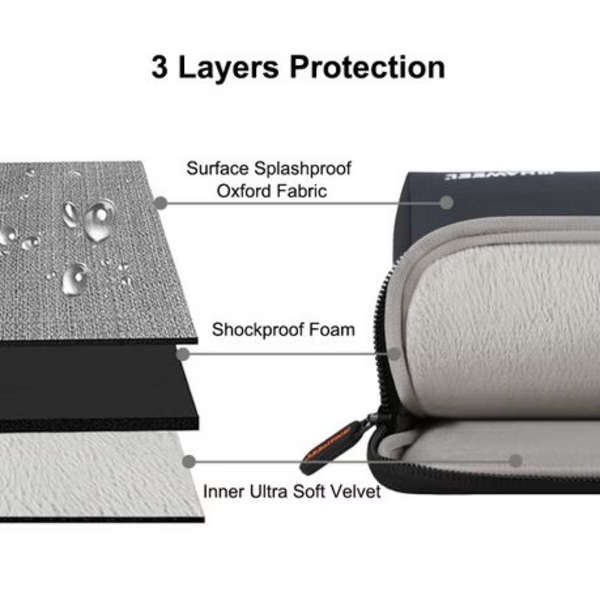 Haweel Laptop Sleeve/Bag 13.3 inch