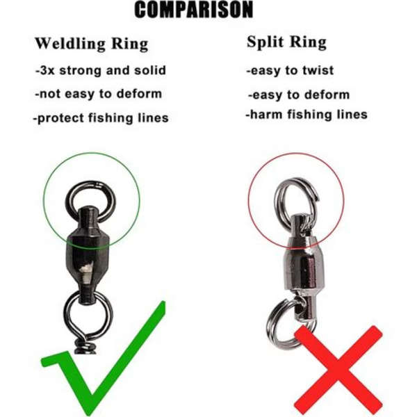 40pcs Ball Bearing Swivel with Coastlock Snap #2
