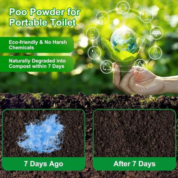 25 Pack Eco-Absorbant Portable Toilet Powder Gel Sachets