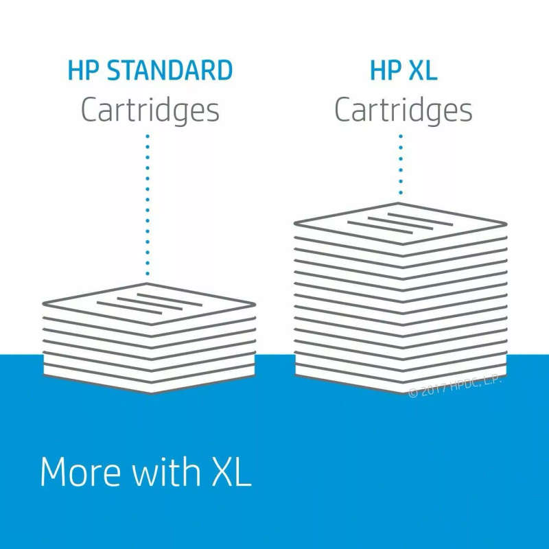 HP Black Printhead Original