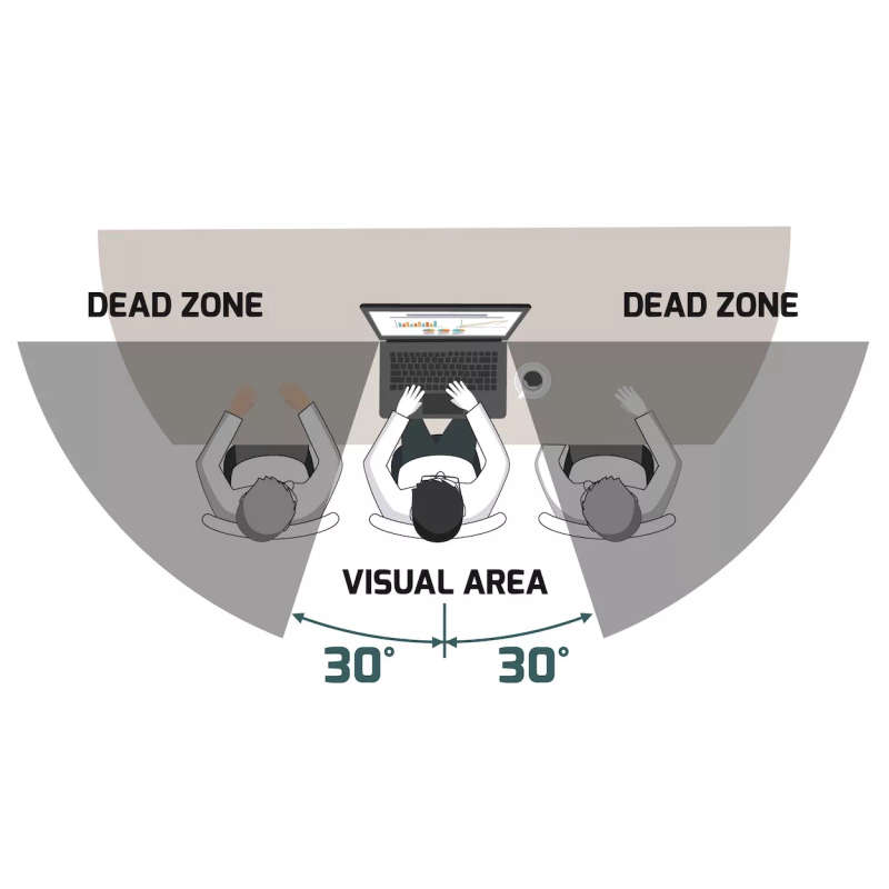 Port Designs 2D Frameless Computer Screen Privacy Filter 14-inch