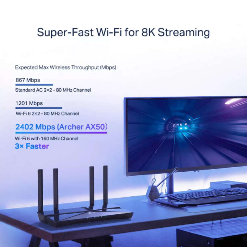 TP-Link AX3000 Wi-Fi 6 Router Dual-Core CPU