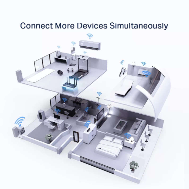 TP-Link AX3000 Wi-Fi 6 Router Dual-Core CPU