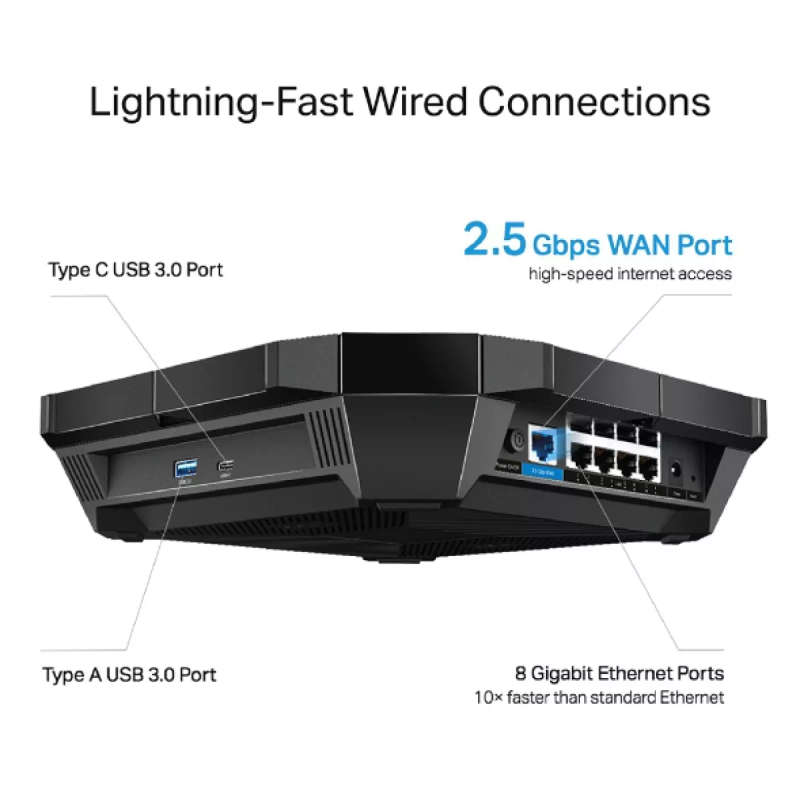 TP-Link AX6000 Wi-Fi 6 Router Broadcom 1.8GHz Quad-Core CPU