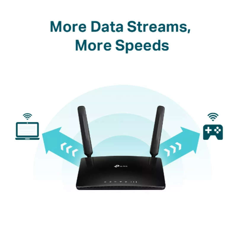 TP-Link AC1200 4G LTE Advanced Cat6 Gigabit Router