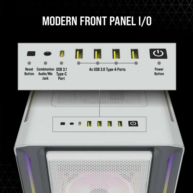 Corsair iCUE 5000T RGB Midi PC Tower White