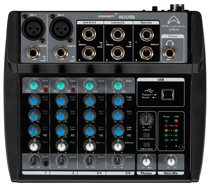 Wharfedale Connect 802 2xMono Mic/Line Ch. & 2xStereo Channel Mixer - USB