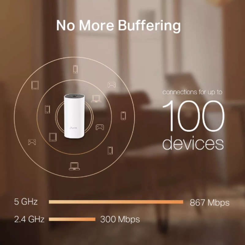 TP-Link Deco M4(2-pack) AC1200 Whole-Home Mesh Wi-Fi System