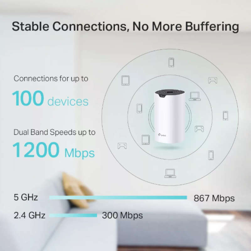TP-Link Deco S4(3-pack) AC1200 Whole-Home Mesh Wi-Fi System