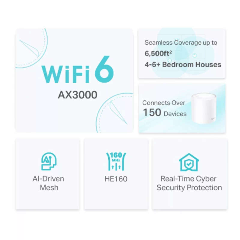 TP-Link AX3000 Whole Home Mesh Wi-Fi 6 System