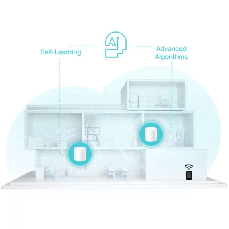 TP-Link AX3000 Whole Home Mesh Wi-Fi 6 System