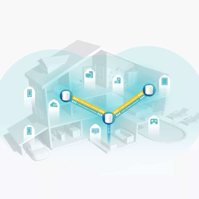 TP-Link AX3000 Whole-Home Mesh Wi-Fi System