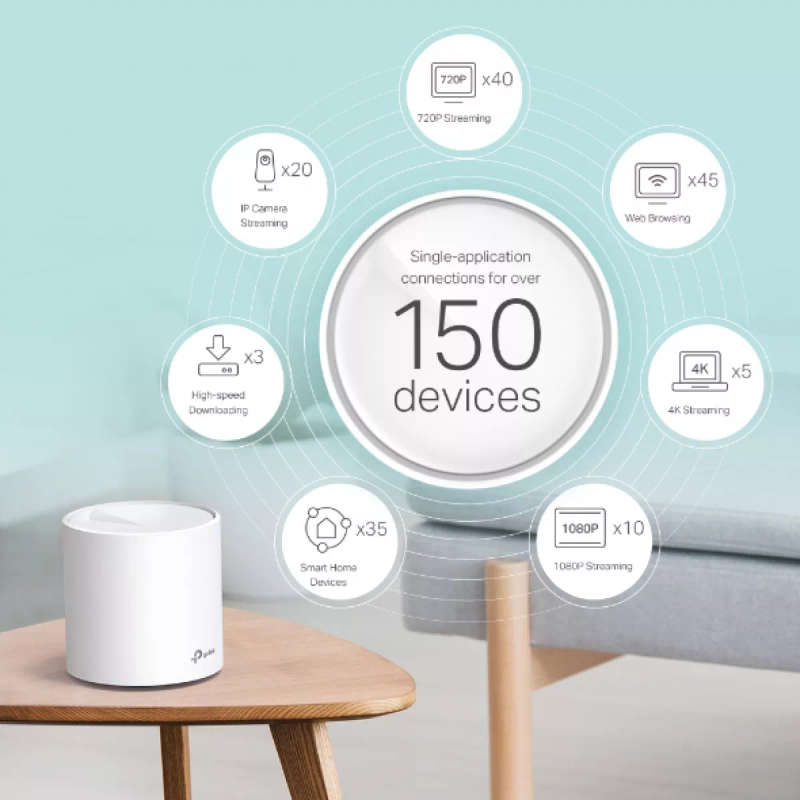 TP-Link AX3000 Whole-Home Mesh Wi-Fi System