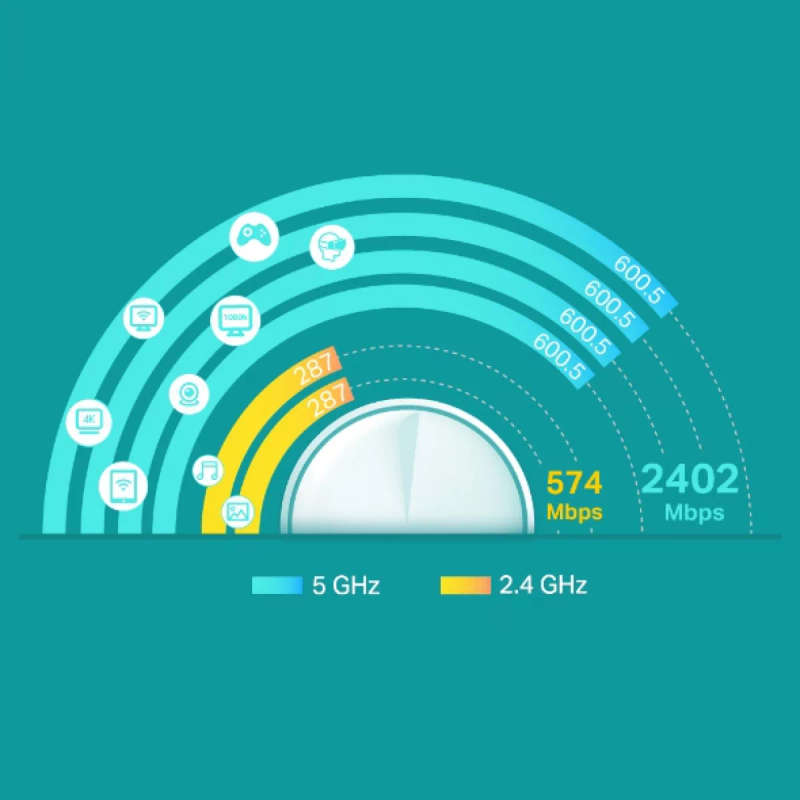 TP-Link AX3000 Whole-Home Mesh Wi-Fi System