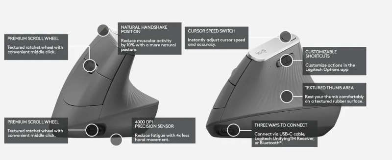 Logitech® MX Vertical Advanced Ergonomic Mouse - Graphite - 2.4GHZ/BT - EMEA