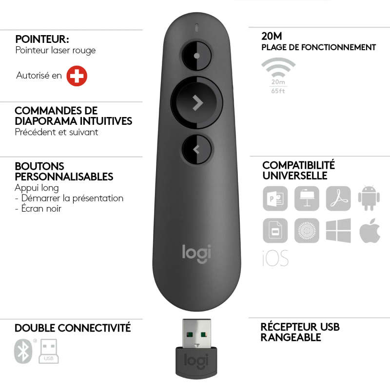 Logitech Wireless Presenter R500 Red Laser Pointer